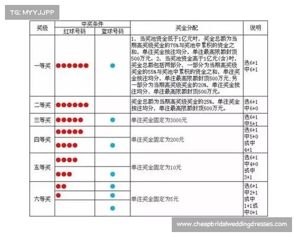 家彩开奖揭秘:深度解析如何提高中奖概率与技巧分享 家彩开奖揭秘:深度解析如何提高中奖概率与技巧分享